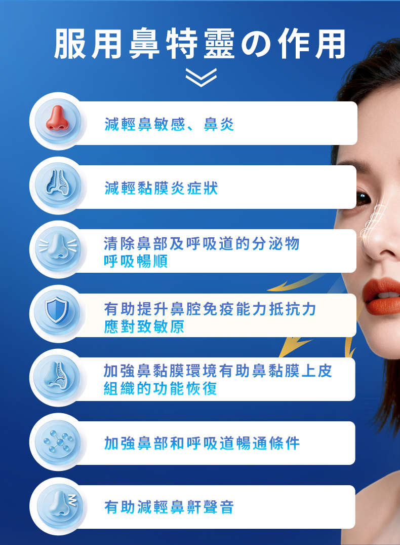 鼻特靈 NASAL CARE 詳情圖