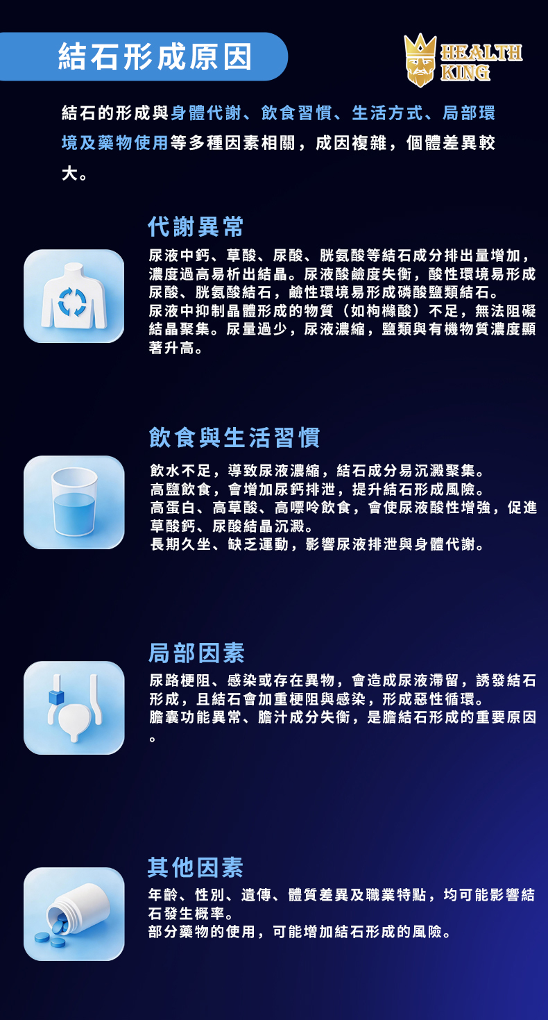 消石素 KIDNEY CARE 詳情圖