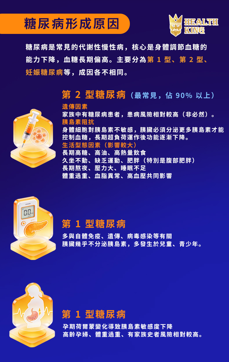 胰康靈 PANCREAS CARE 詳情圖